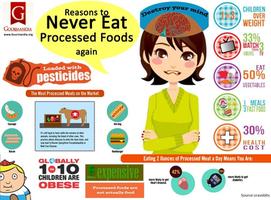 Packed or processed food can harm your body beyond your imagination, Eat At Your Own RiskThe trap of processed food. - Processed food apart from treme