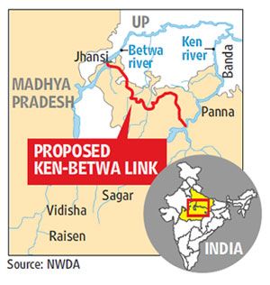 Ken-Betwa River linking project finally got clearance from
the ministries of environment and tribal 