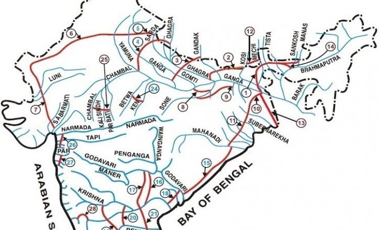 What are River Linking Projects in India, and Why they are Important to know and Understand.The prec