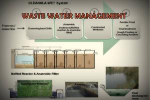 Waste Water Management: An Analysis on Cleanala-Wet System